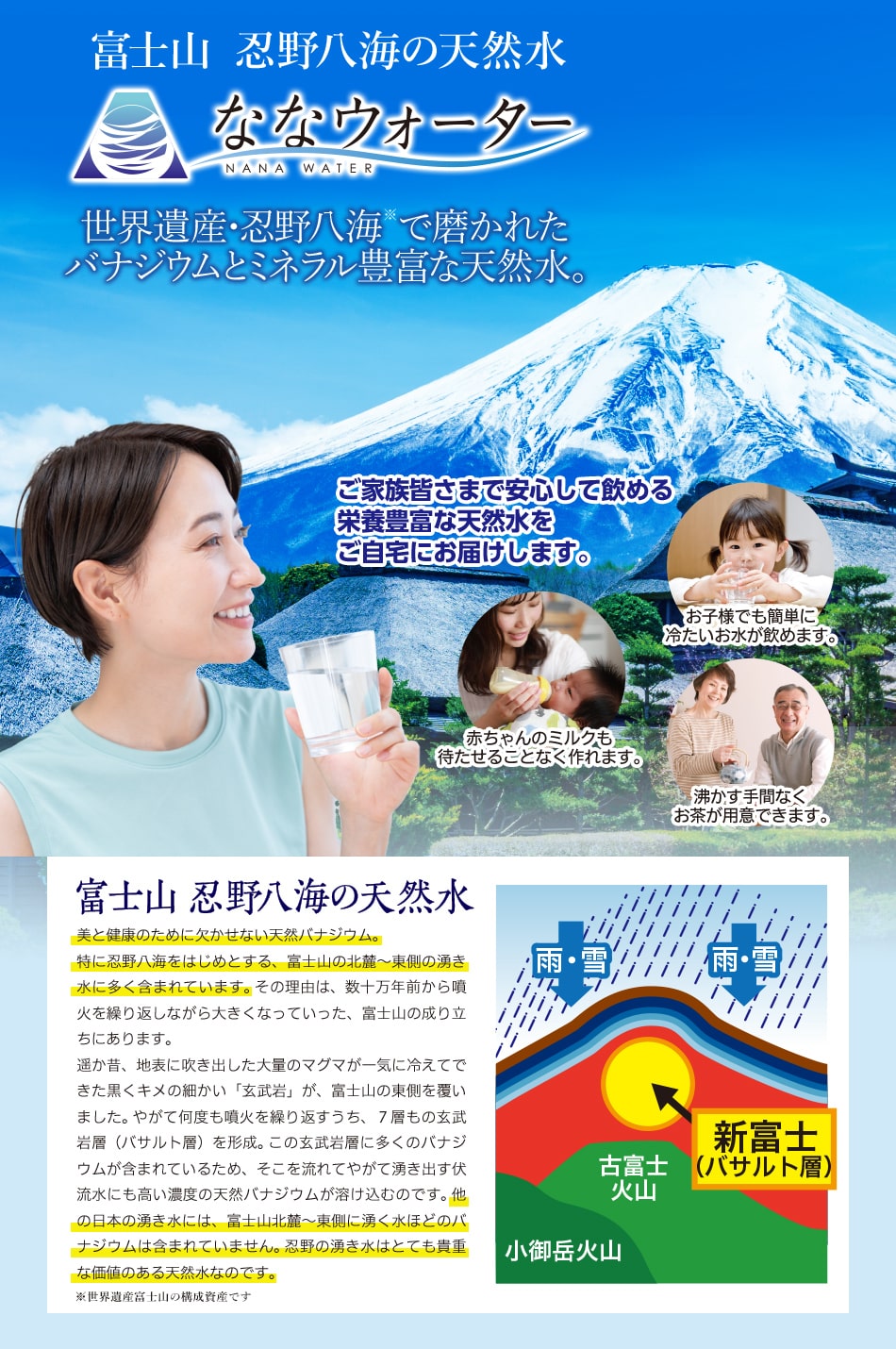 富士山　忍野八海の天然水　ななウォーター