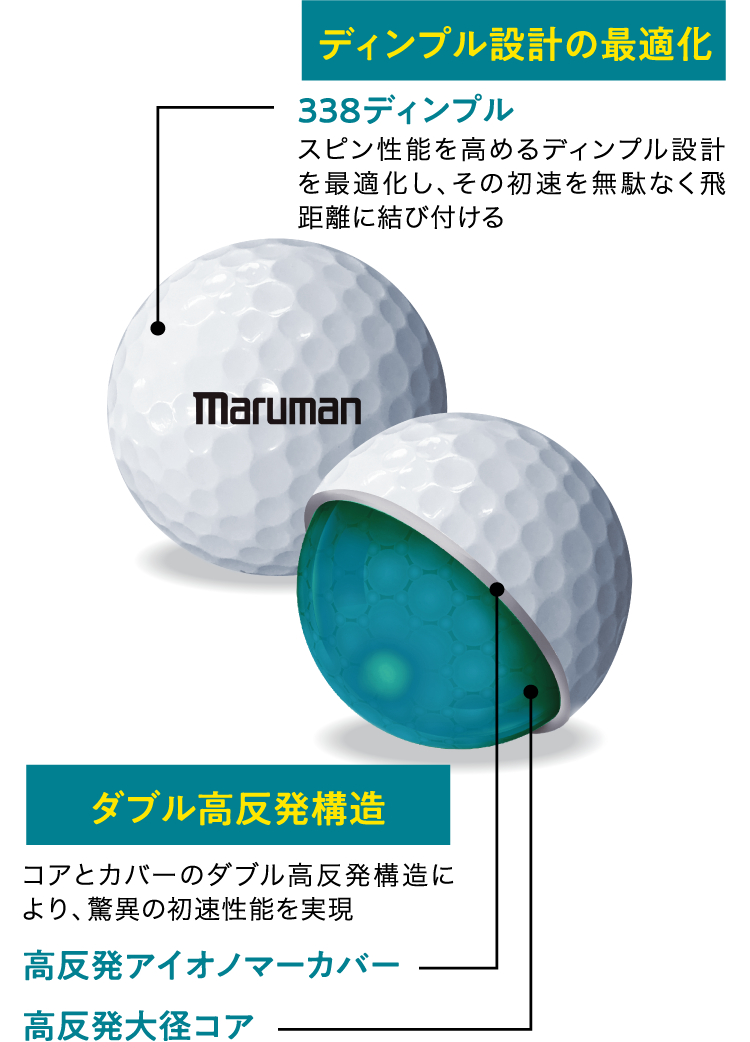 マルマン　ダンガン7  ボール 二箱