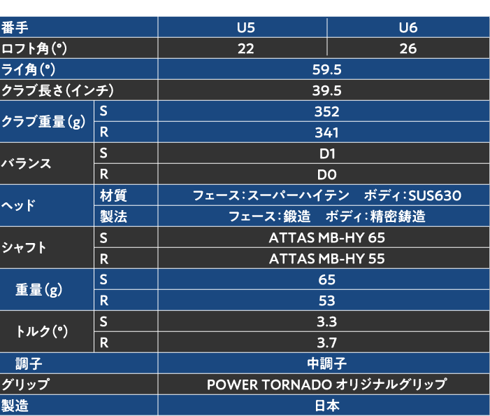 table