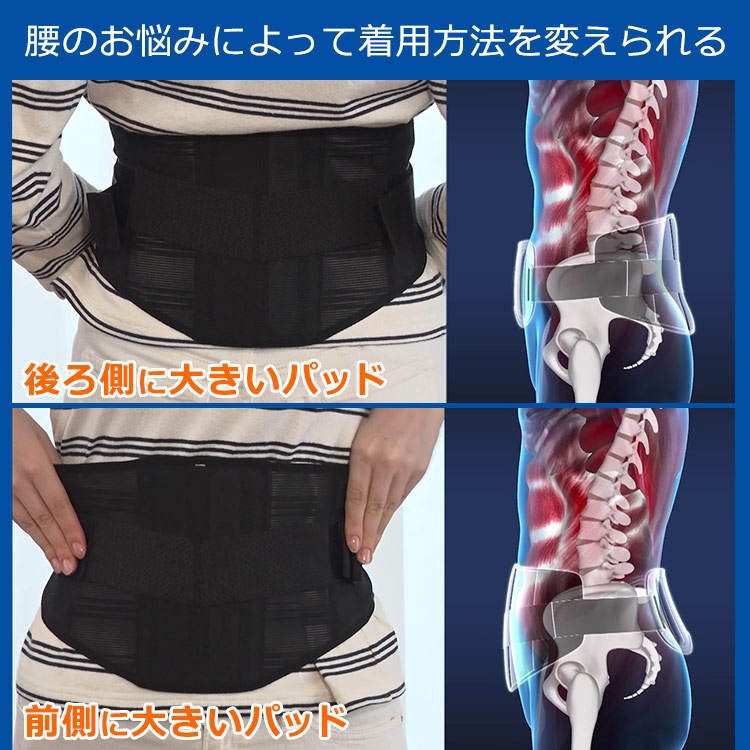 ファイテン 腰rakuサポーター テレ東マート