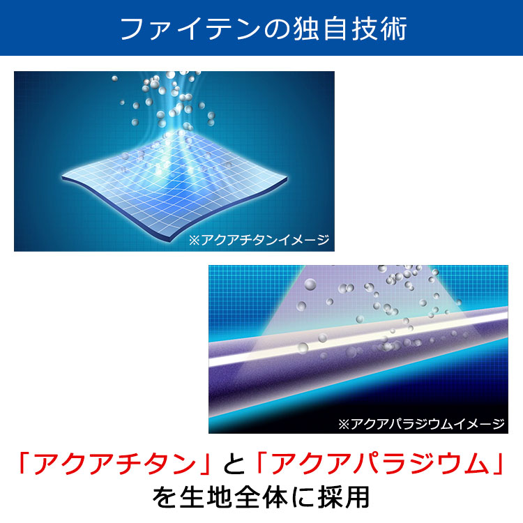 ファイテン 腰rakuサポーター テレ東マート