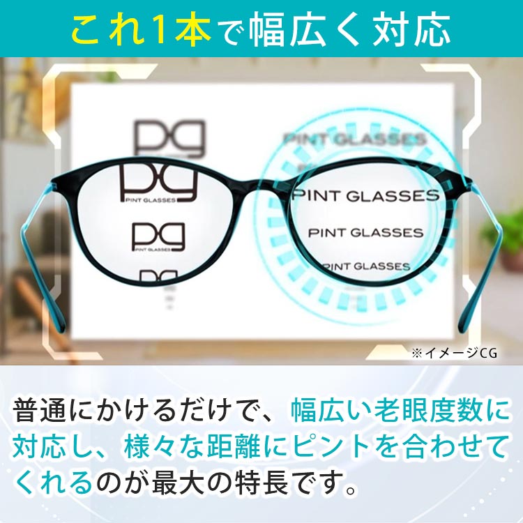 ピントグラス テレ東マート