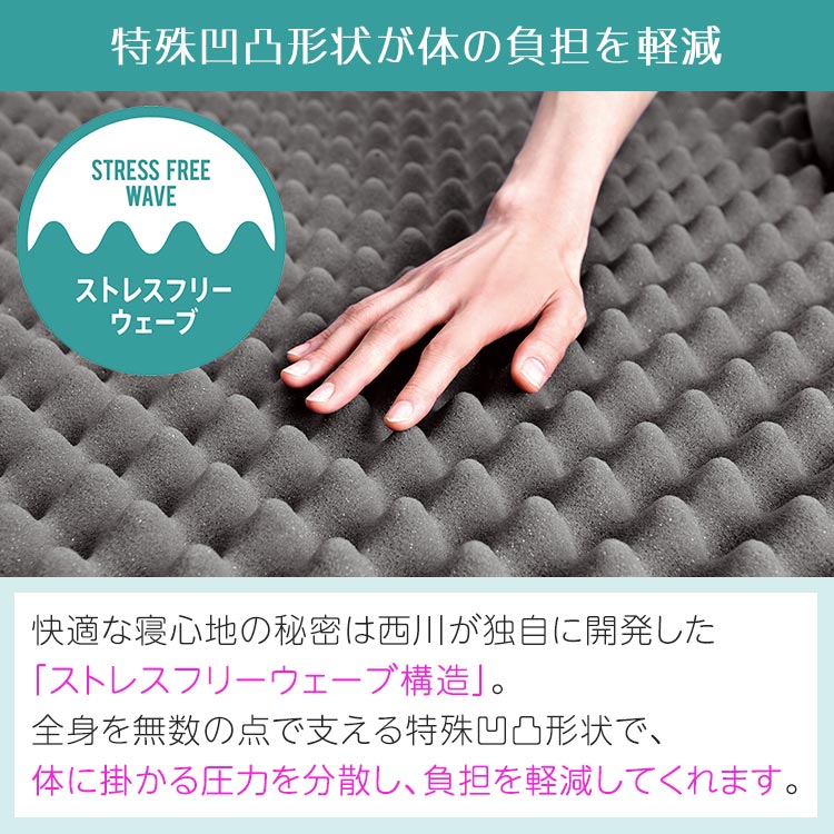 西川 マットレスパッド SUYARA｜テレ東マート