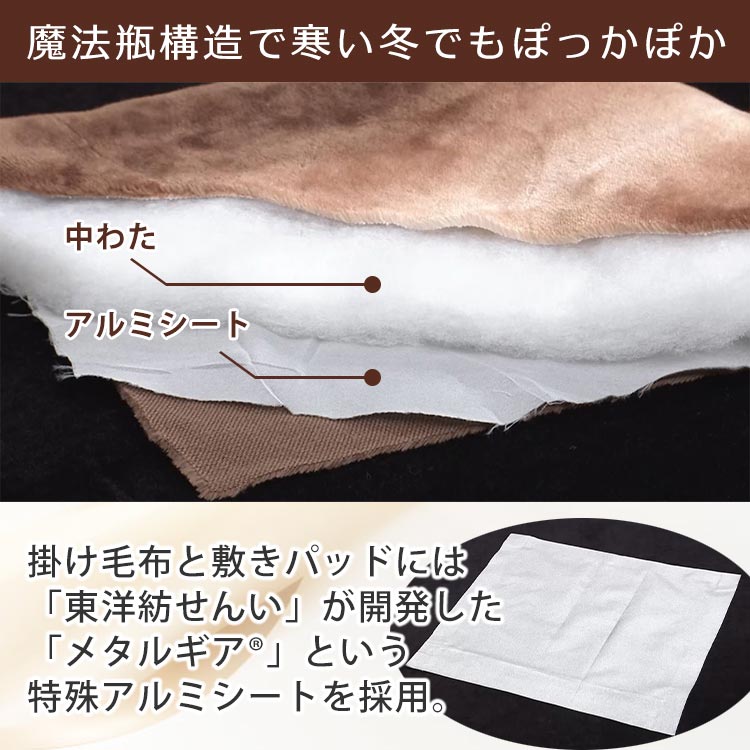 シングル】西川 あったかサンドのとろふわ毛布セット|テレ東マート シングル】西川 あったかサンドのとろふわ毛布セット|テレ東マート