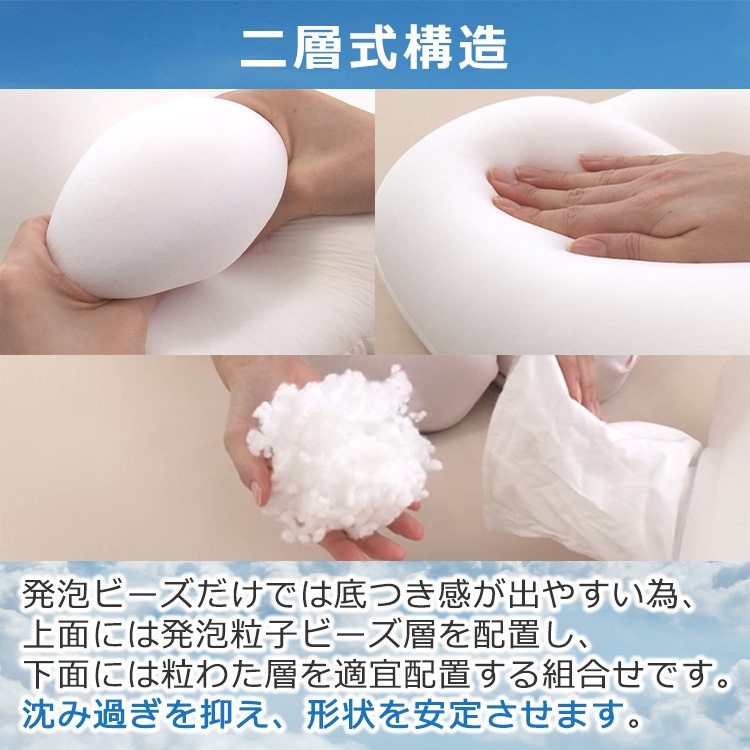 単品】西川 雲の上のふわっと枕｜テレ東マート