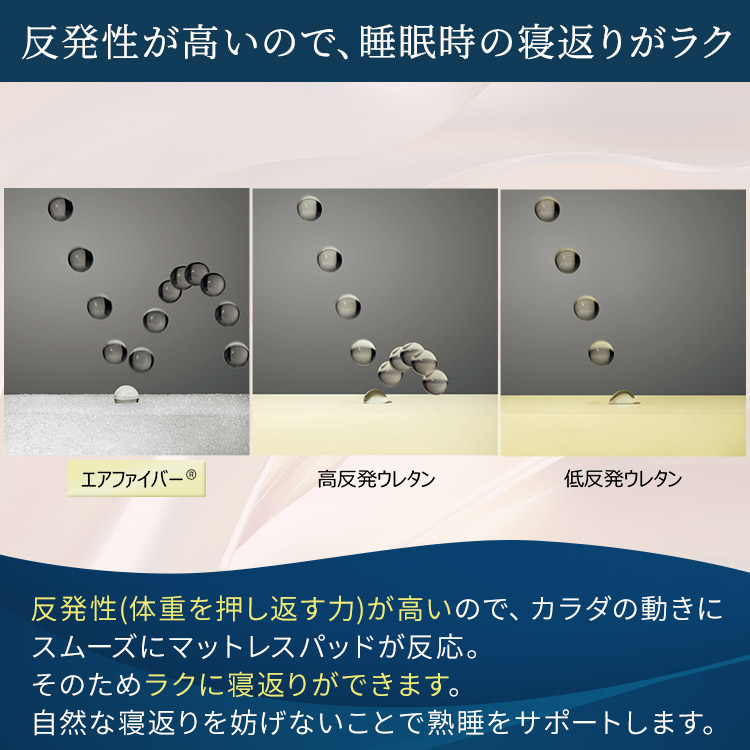 期間限定販売】エアウィーヴ スマート 通販限定モデル｜テレ東マート