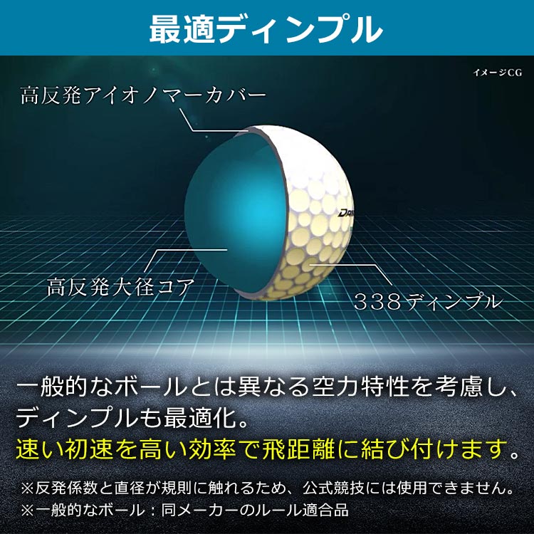 飛び”への超特化、全設計値を飛距離のために。 飛距離に悩む