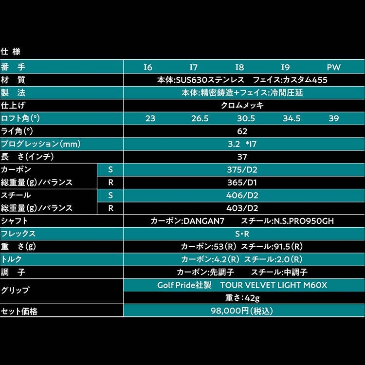 DANGAN7 ワンレングスアイアン｜テレ東マート