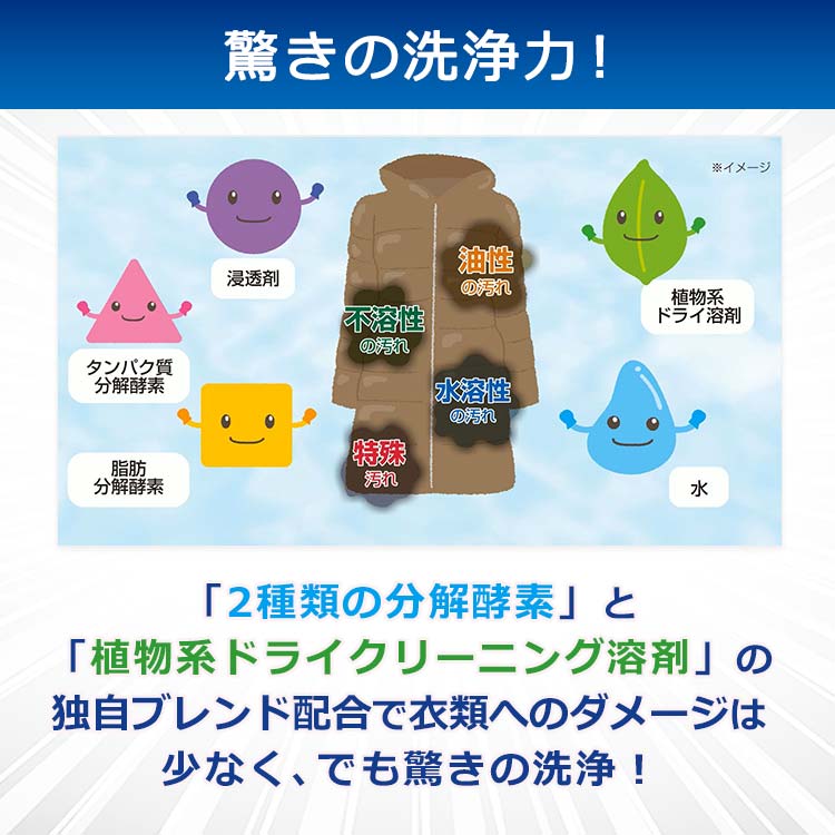 大容量セット】ハイベックエコドライ スーパーマルチ｜テレ東マート