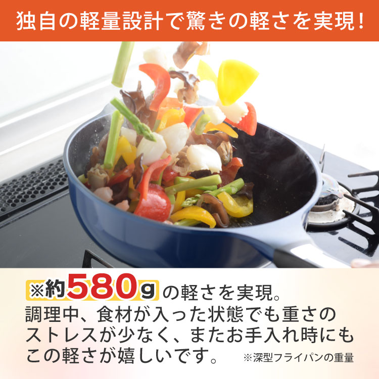 直火用】タフカルフライパン ピタッとざるセット|テレ東マート 直火用】タフカルフライパン ピタッとざるセット|テレ東マート