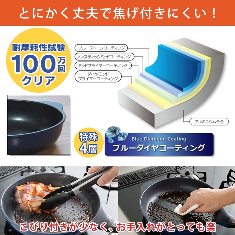 Taf-KaLタフカル フライパン ピタッとざるセット 深型 浅型 セット 直火用】タフカルフライパン ピタッとざるセット｜テレ東マート