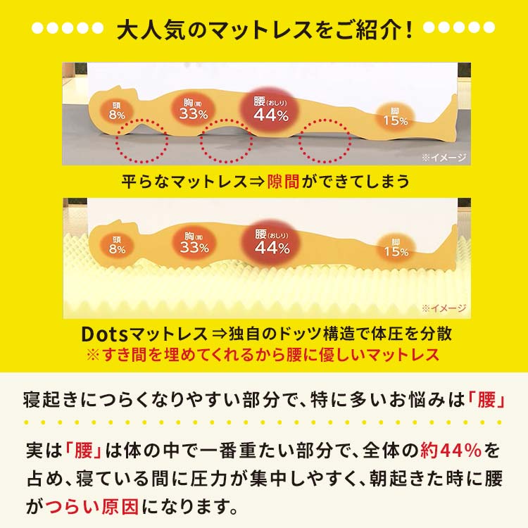 期間限定値下げ】nishikawa 睡眠ラボ Dots(ドッツ) マットレス 期間限定値下げ】nishikawa 睡眠ラボ Dots(ドッツ) マットレス