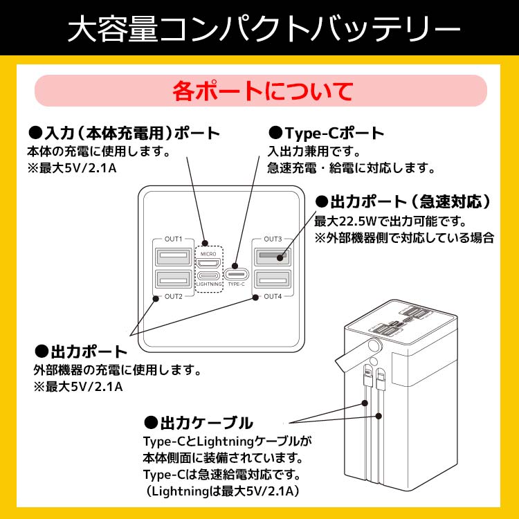 大容量コンパクトバッテリー＆ソーラーパネルセット DX-HPB