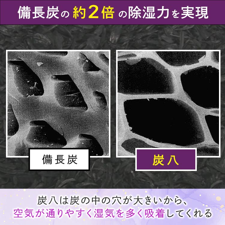シングルセット】調湿木炭 出雲屋「炭八」｜テレ東マート