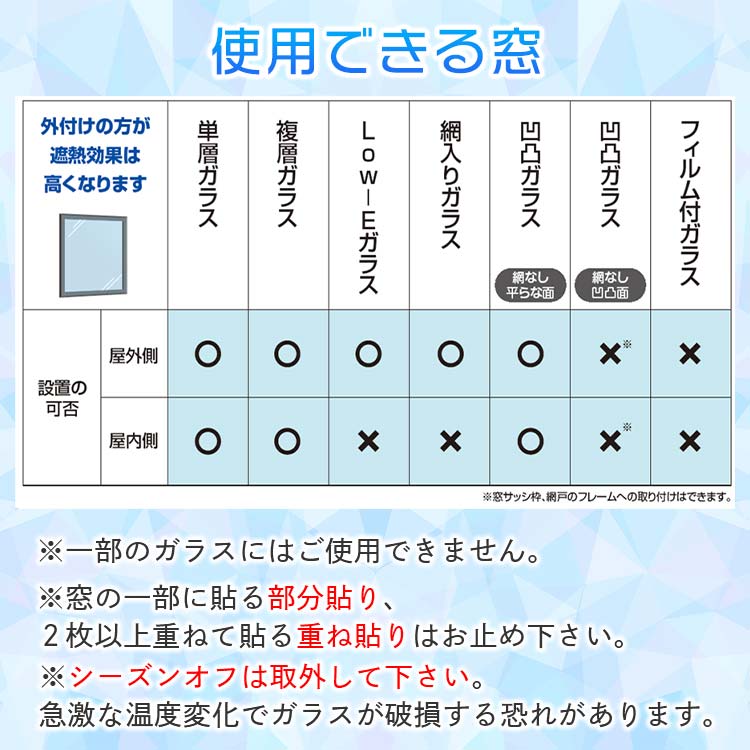 窓に貼るだけで快適！節電！セキスイ独自の技術により遮熱・UVカット