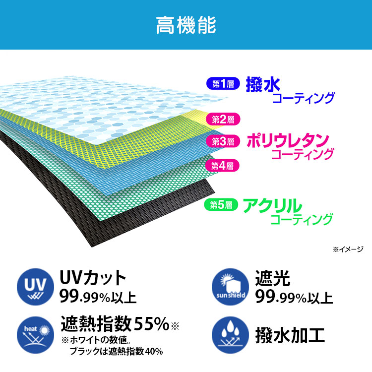 ひろがる木陰 マイシェードアンブレラ｜テレ東マート