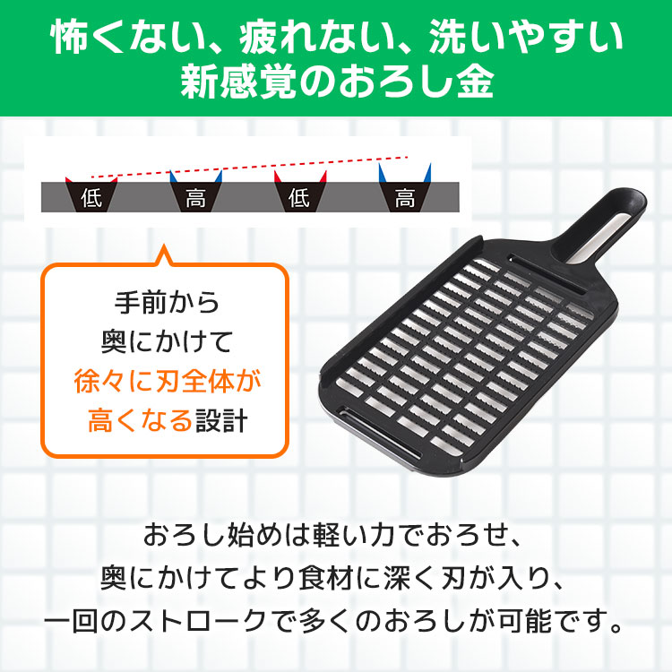 おろし一番 角バットスライサーセット｜テレ東マート