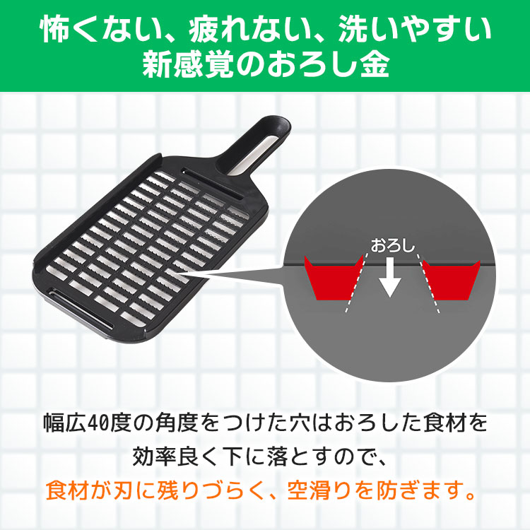 おろし一番 角バットスライサーセット｜テレ東マート