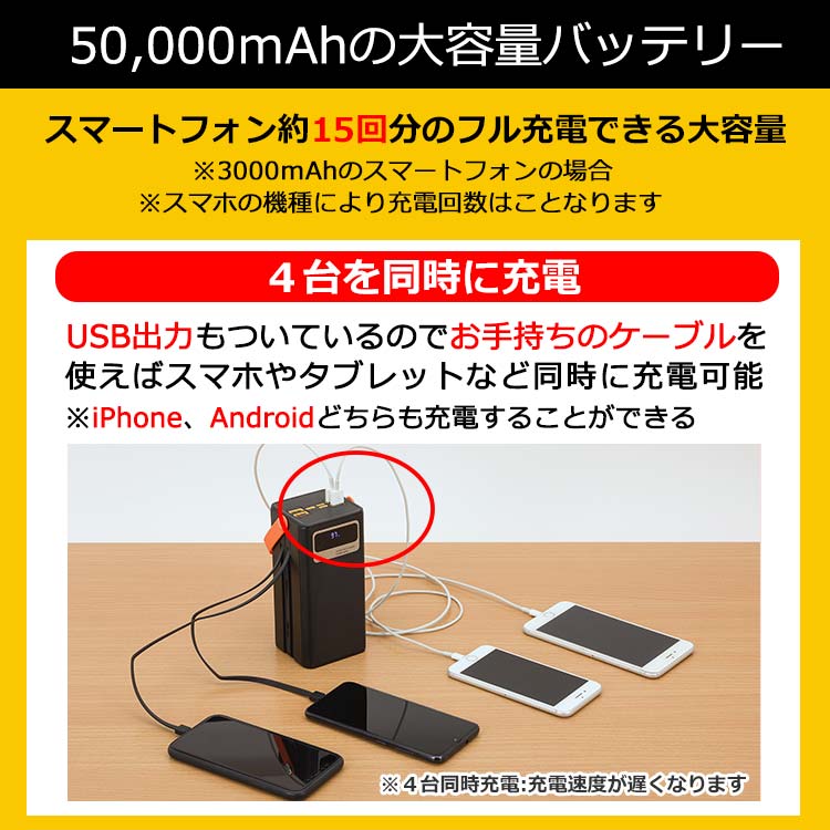 大容量コンパクトバッテリー＆ソーラーパネルセット 大容量コンパクトバッテリー&ソーラーパネルセット(ホワイト