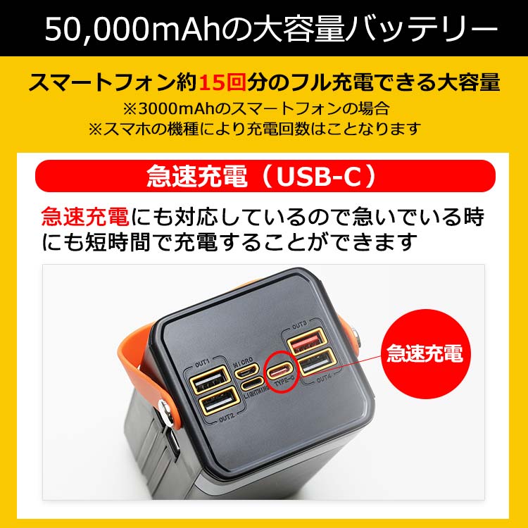 大容量コンパクトバッテリー＆ソーラーパネルセット DX-HPB