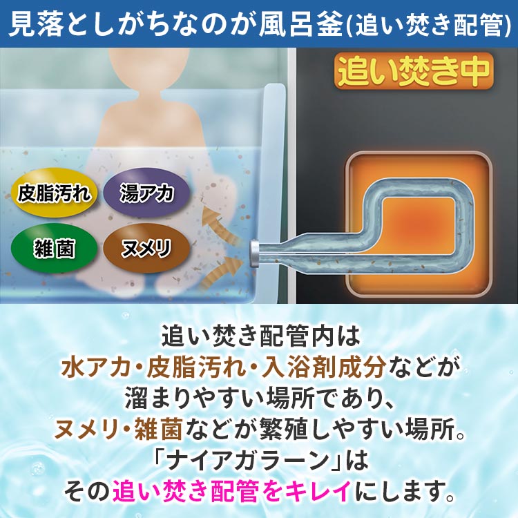 3回分特別セット】面白いほどごっそり湯アカ ナイアガラーン｜テレ東マート