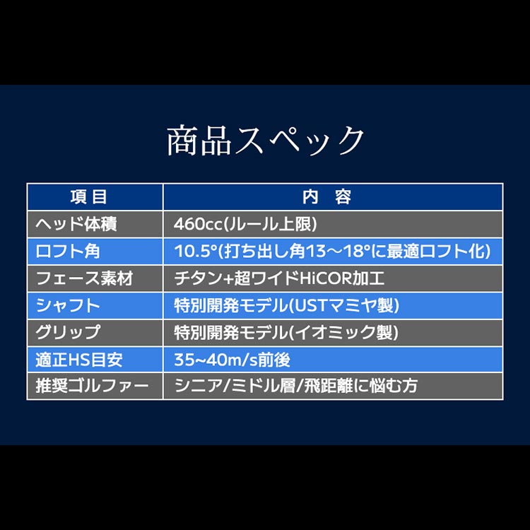超美品!!　フライングワークス CP10 ドライバー フライングワークス CP10ドライバー｜テレ東マート