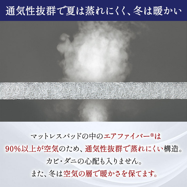 期間限定販売】エアウィーヴ スマート ホテル仕様S シングル