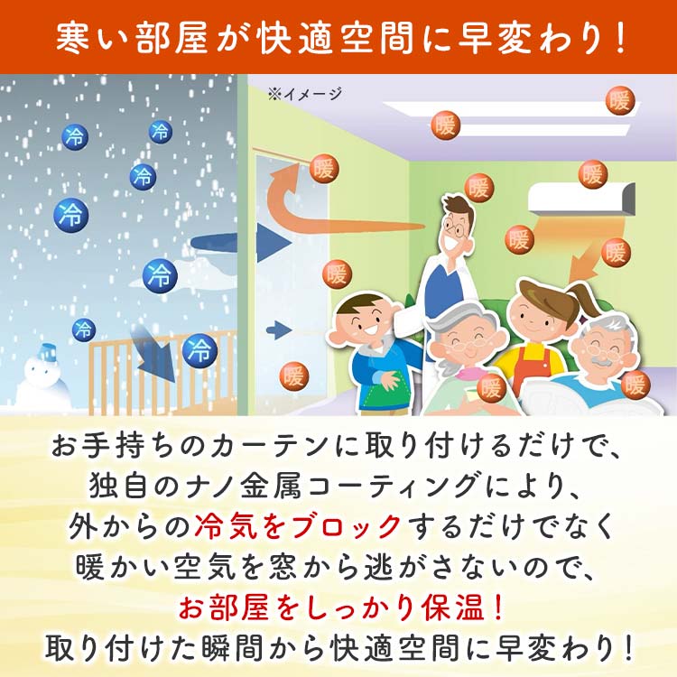 掃き出し窓用2枚組】セキスイ 断熱サーモキープ｜テレ東マート