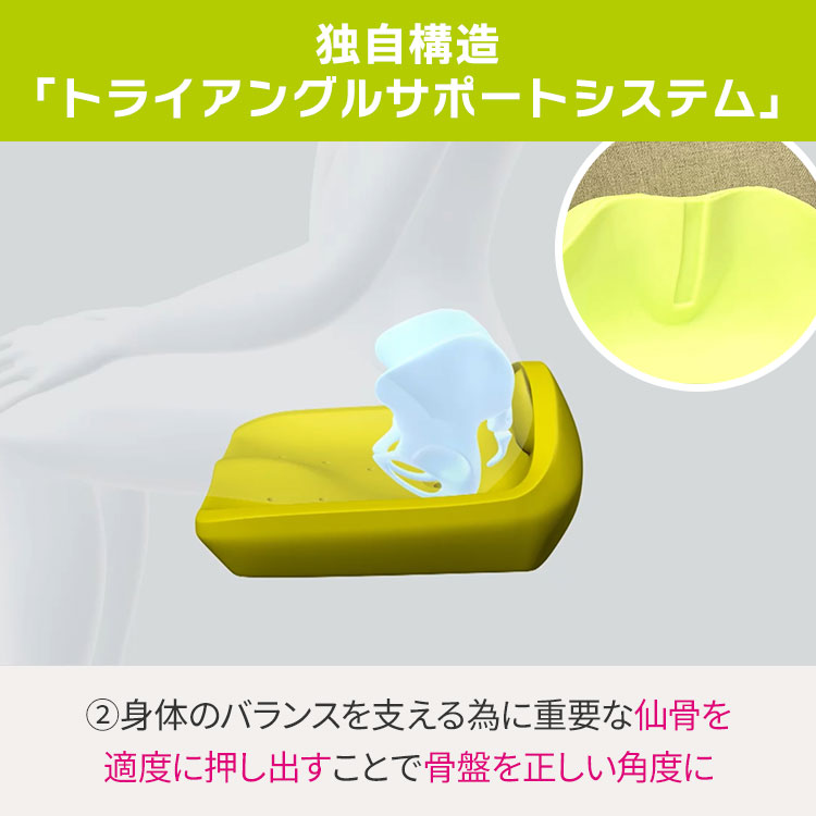 nishikawa 骨盤サポートクッション Keeps スマート｜テレ東マート