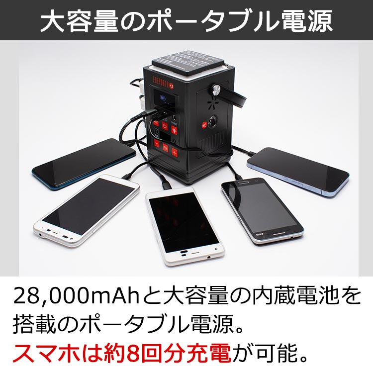 新品 モバイルバッテリー ポータブル電源 エネポルタ ポータブル電源エネポルタ+3＆ソーラーパネル特別セット｜テレ東マート