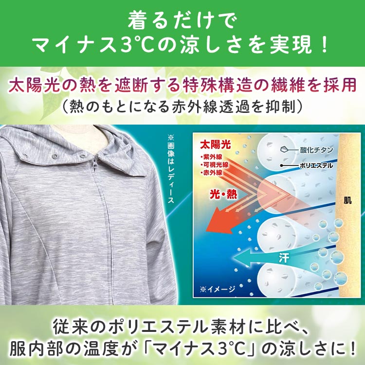 メンズ】ミズノ 着る木陰パーカー｜テレ東マート