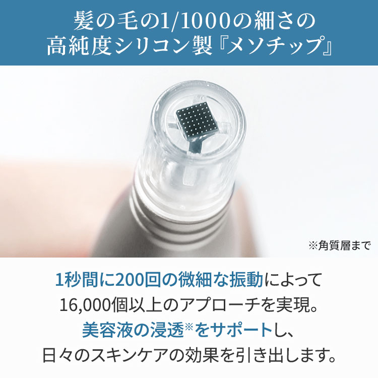 【特別セット】iMeso（アイメソ）