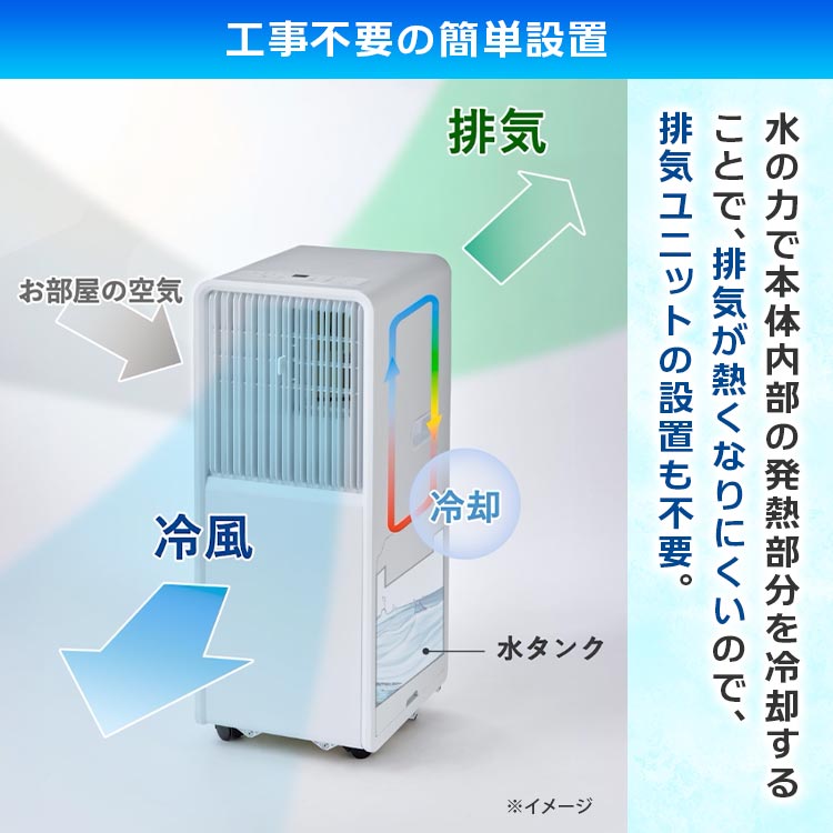送料無料】どこでもスポットクーラー涼箱（すずばこ）｜テレ東マート