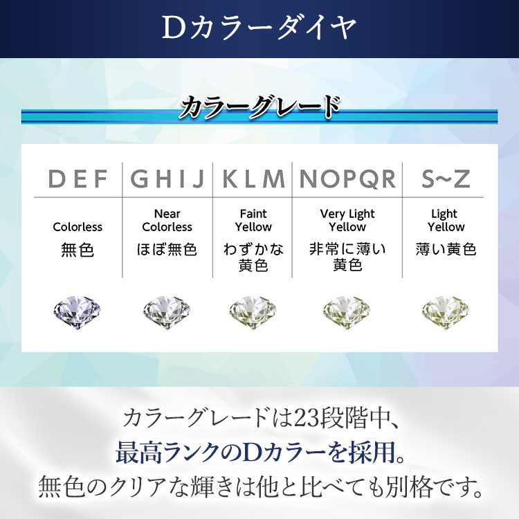 0.6ct】松屋銀座外商部 無色天然ダイヤペンダント（送料無料）｜テレ東