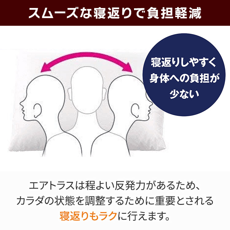 2個セット】NEWボディチューニングピロー エアトラスPro｜テレ東マート