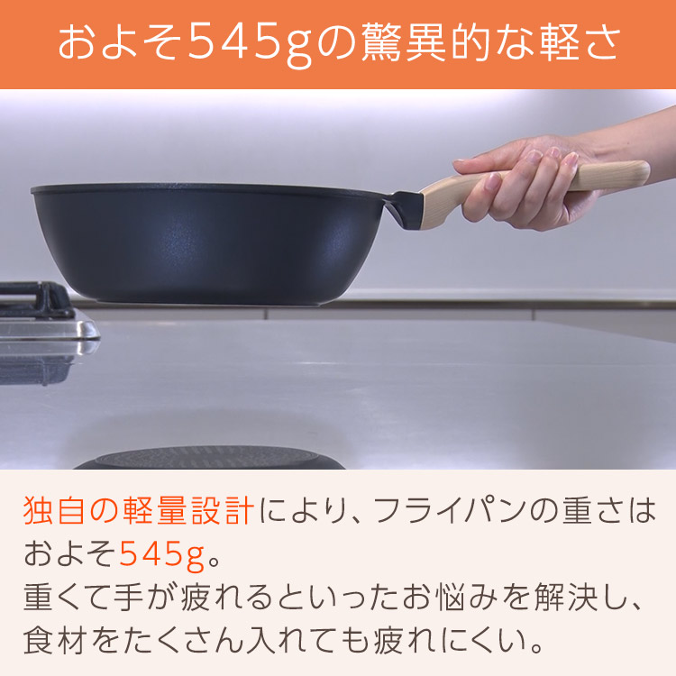 軽くてマルチな 蒸し楽フライパンセット｜テレ東マート