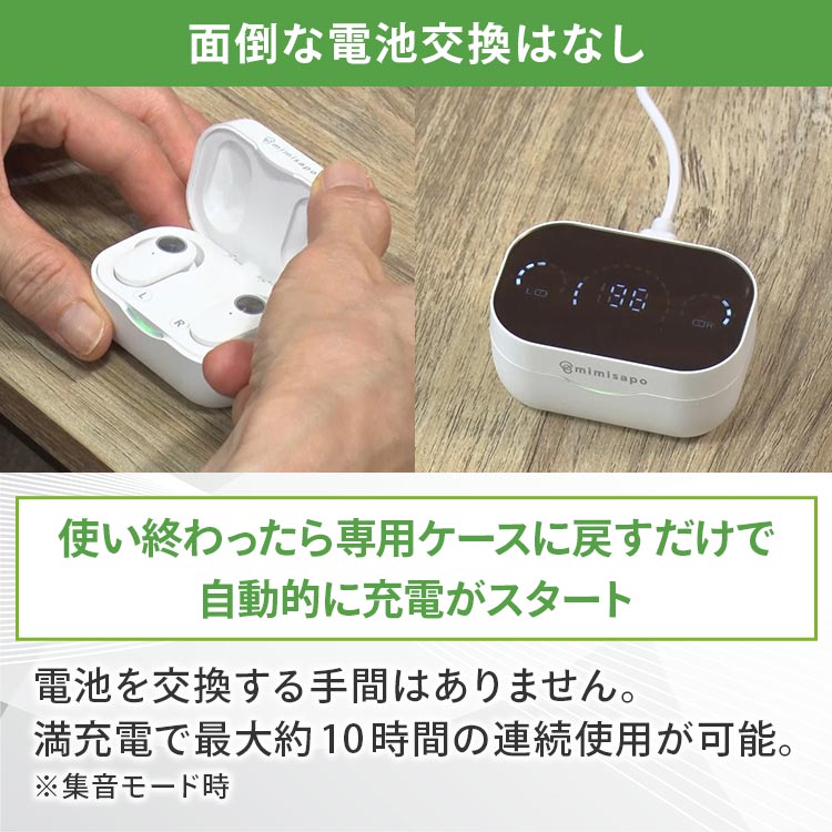 みみさま専用 箱型集音器みみサポケット | 介護用品・福祉用具の専門
