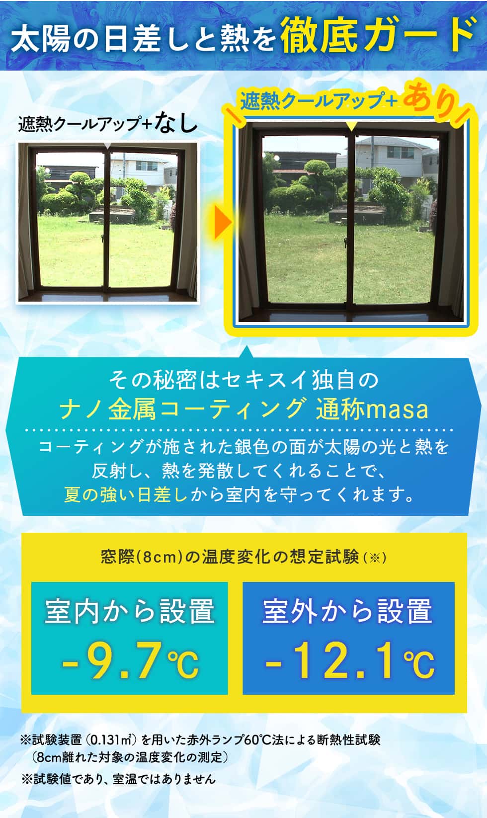 適当な価格 セキスイ 遮熱クールアップ2枚セット E 100x200 cm<br> テレビで紹介 省エネ 電気代節約 日よけ 日差し UVカット  紫外線対策 暑さ対策 遮光 遮熱 窓シート 窓に貼る 窓 網戸 室内 中から外が見える フィルム ブラインド 西日対策 masa ペット 